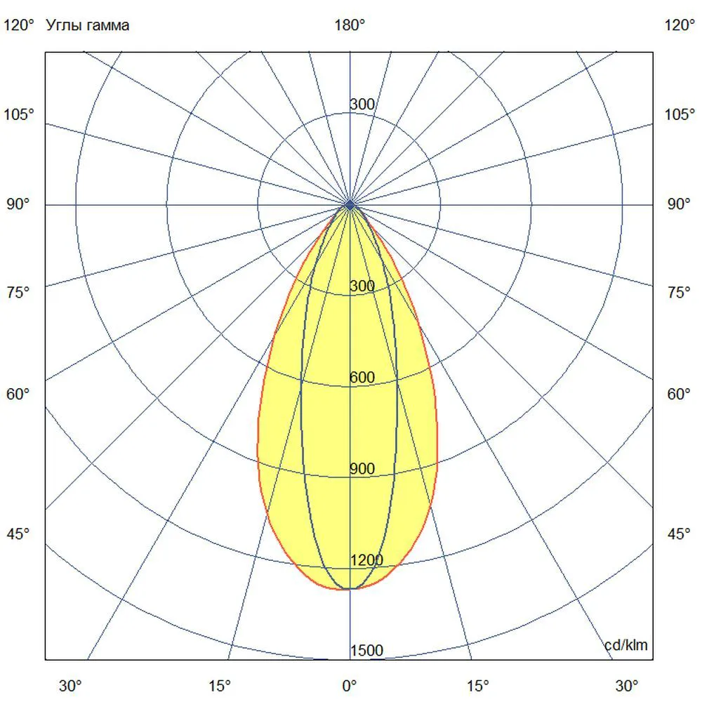 Promline   60 Optic 1000мм CRI70 5000К 30х50°