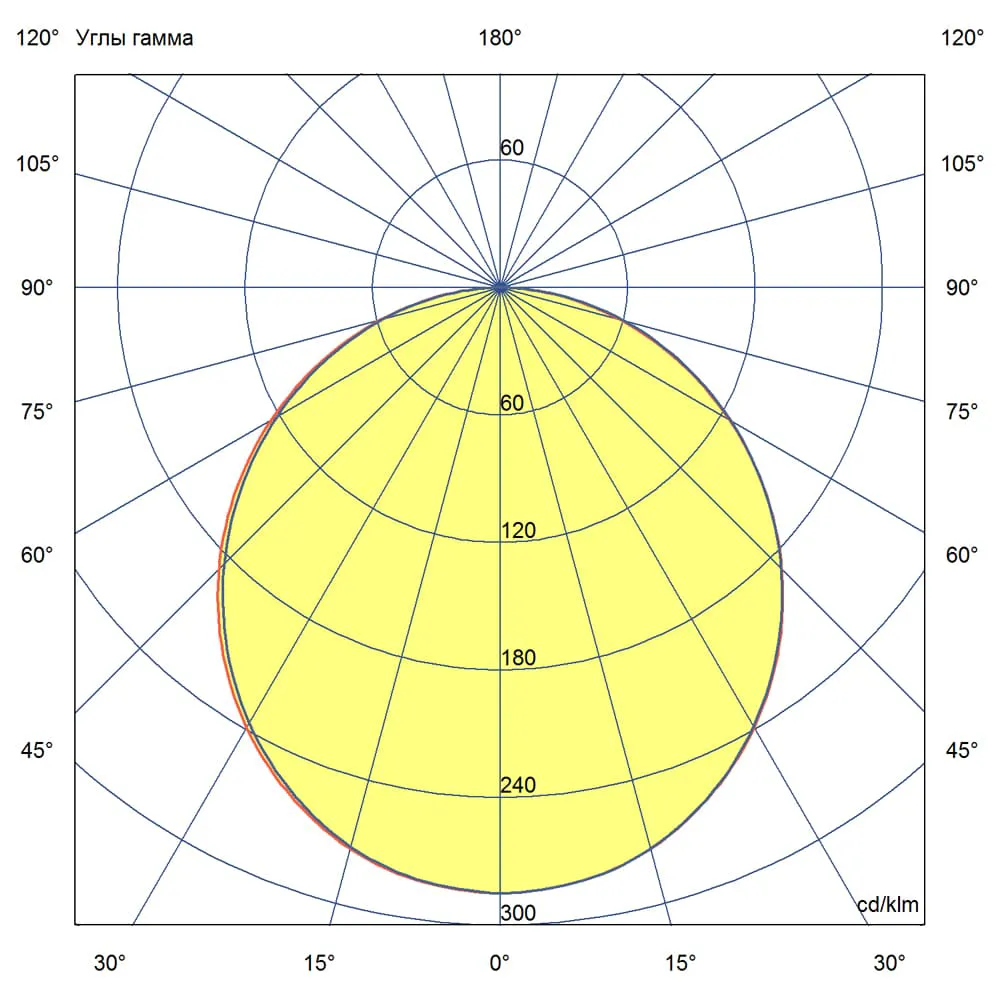 Office 20 IP30 CRI80 5000К Опал 595х595х50мм