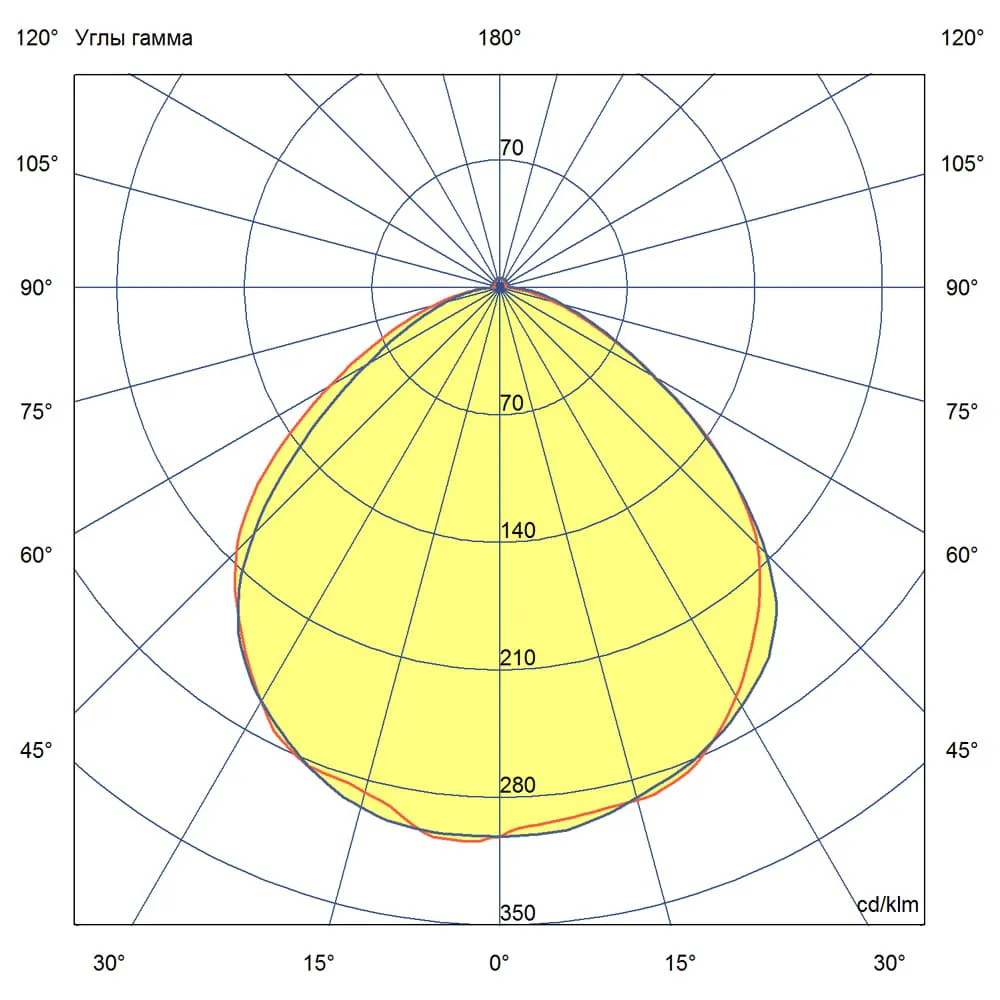 Office 40 IP30 CRI90 3000К Колотый лед 595х595х50мм