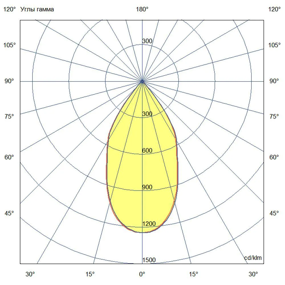Accent track 20 Р CRI80 4000К 60°