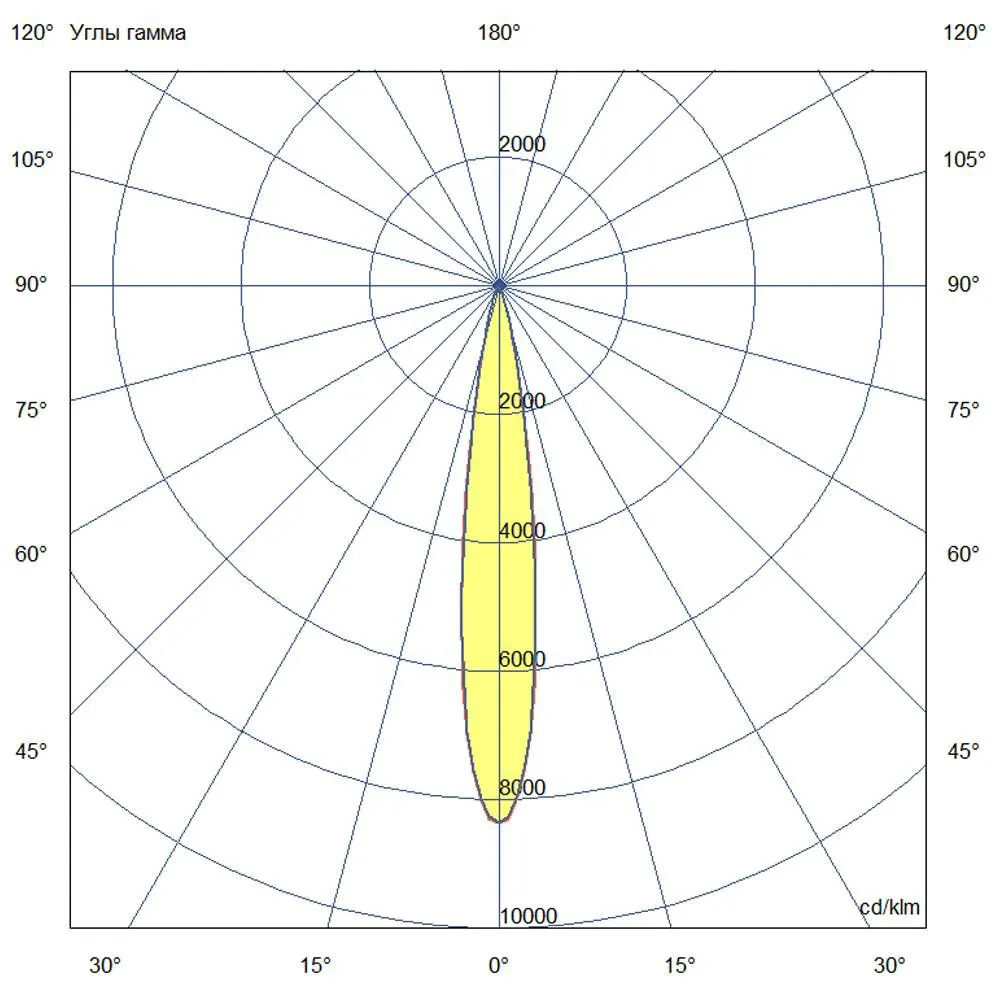 Accent track 8 CRI80 4000К 15°