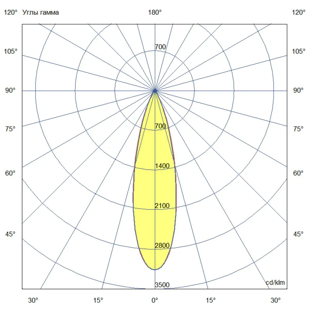 Shell 20 M CRI70 3000К 25° Поворотный кронштейн
