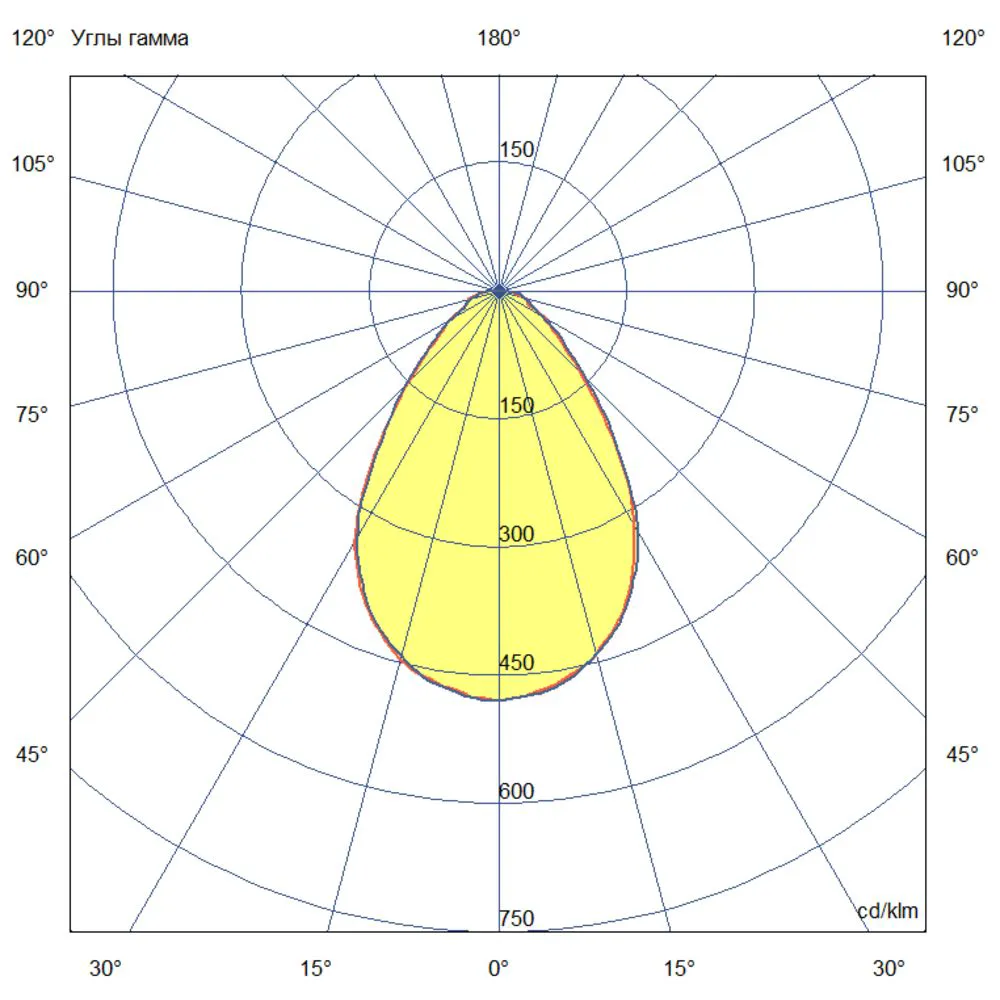 Griliato Mosaic 45 х7 IP40 CRI80 3000К Микропризма