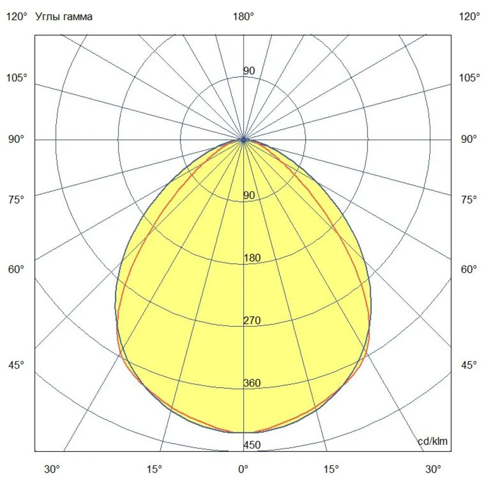 Markt Plan 80 CRI80 3000К 90° Трековый шинопровод