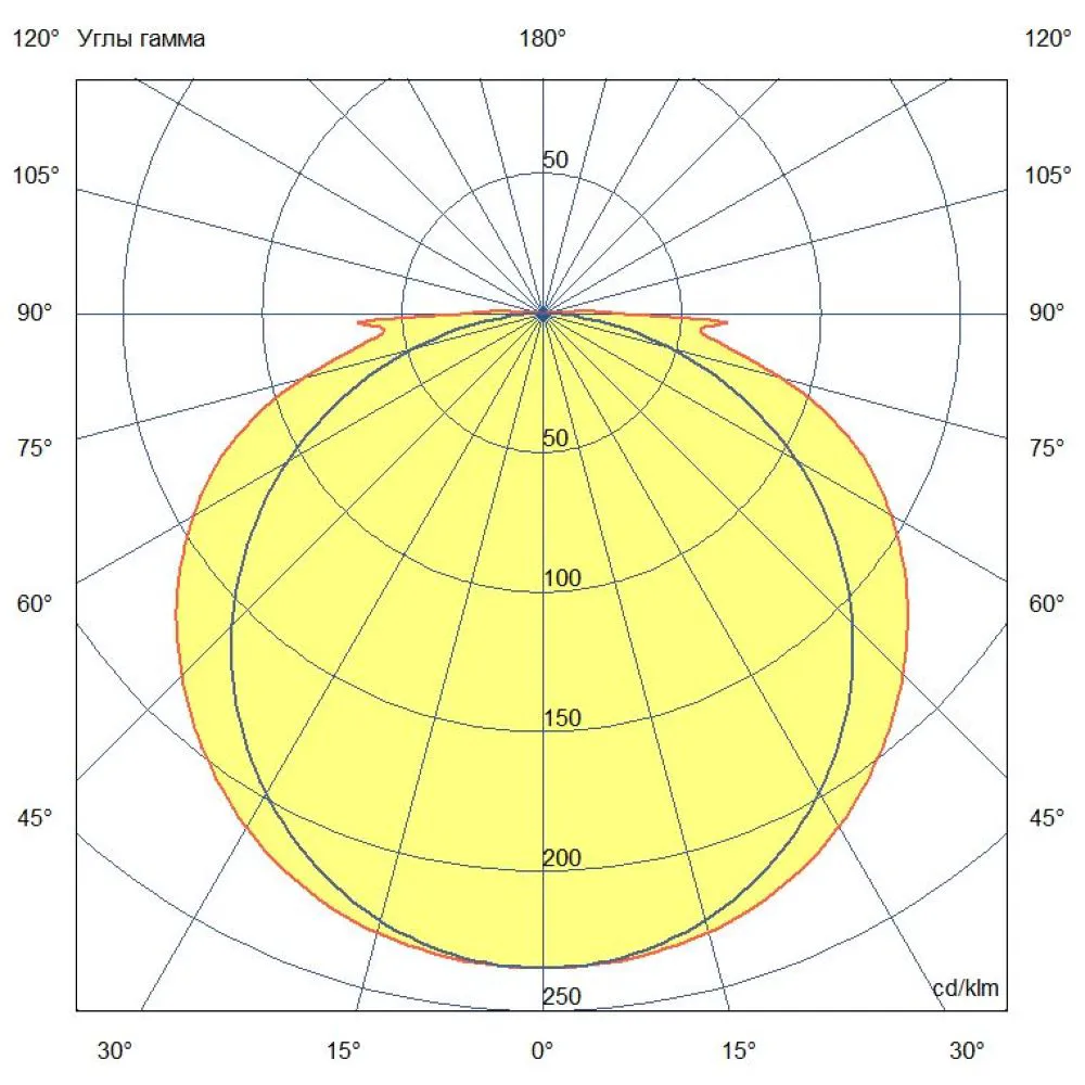 Griliato Ref duo 40 IP30 CRI80 3000К