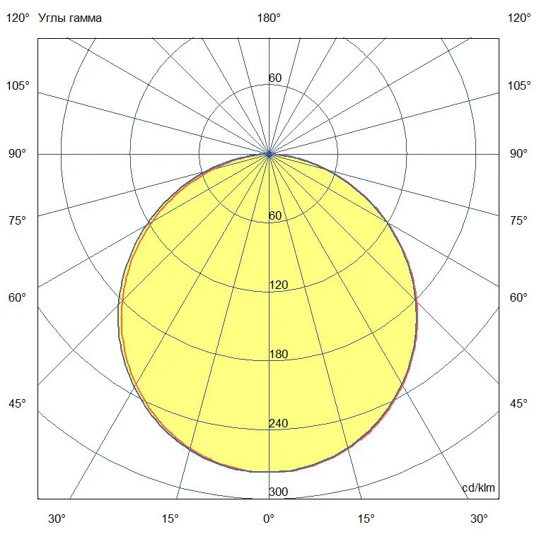 Downlight Q 10 M IP20 CRI80 3000К Опал