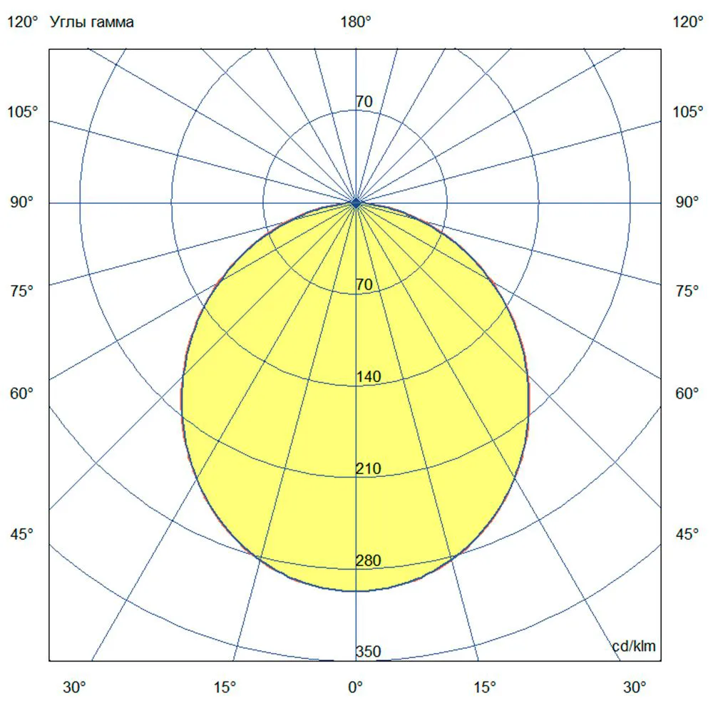 Downlight 50 L IP20 CRI80 3000К Опал