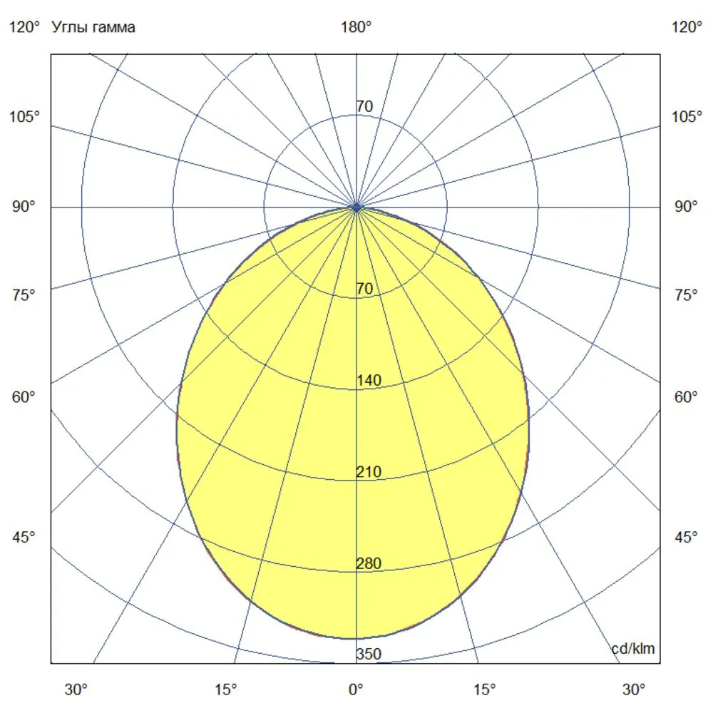 Griliato Mosaic 20 х3 IP40 CRI90 4000К Опал