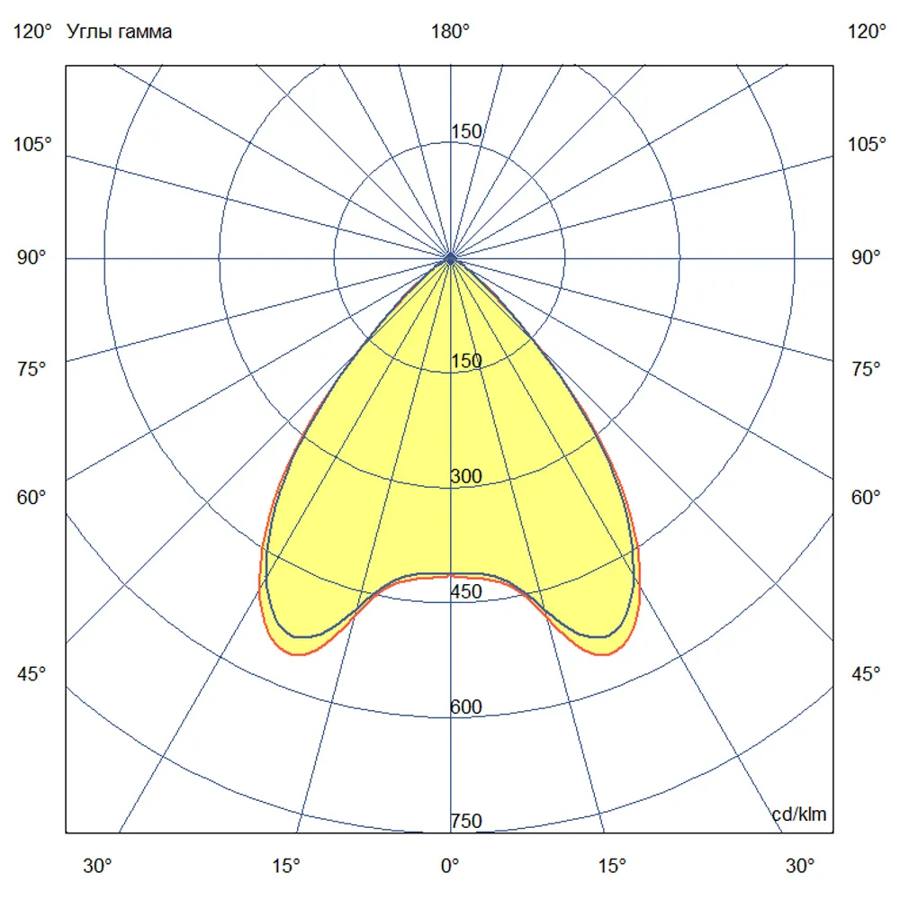 Accent 4 48В DC CRI80 3000К 90°